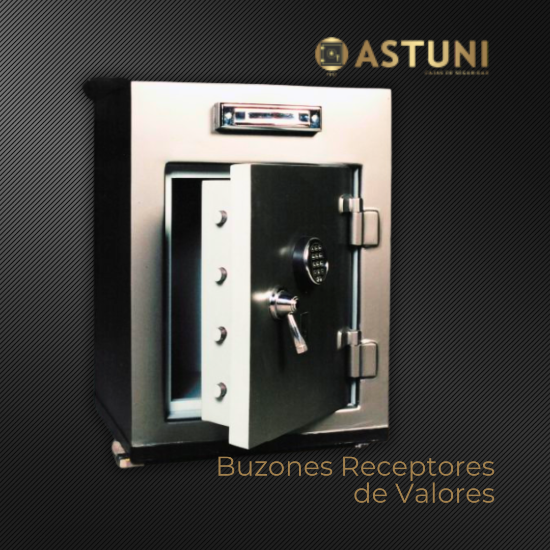 Entidades Financieras (2)(2)