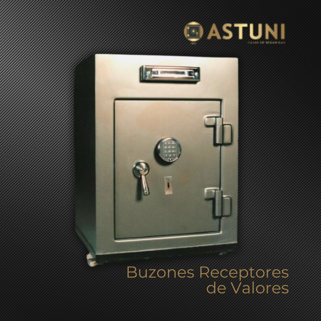 Entidades Financieras(1)